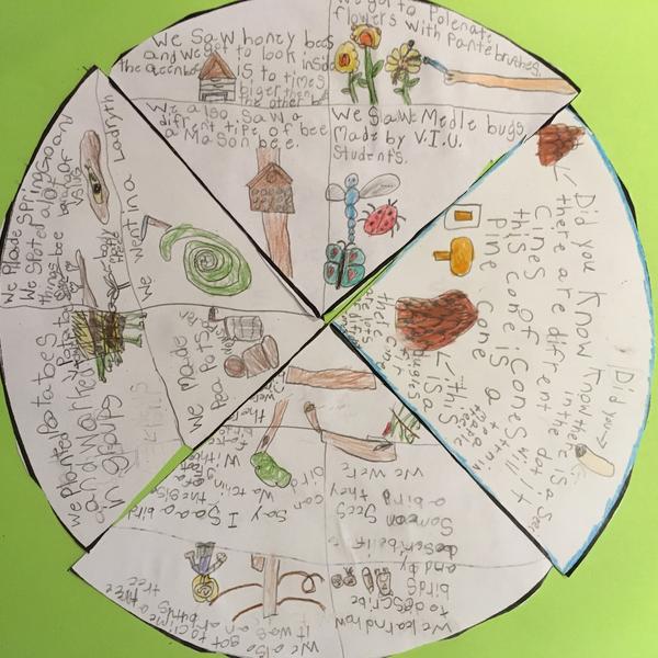 a circular journal made by a student